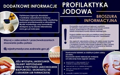 Zdjęcie do Profilaktyka jodowa