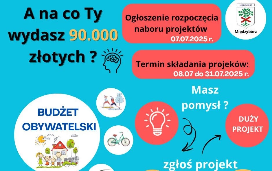 Zdjęcie do MIĘDZYBORSKI BUDŻET OBYWATELSKI NA 2026 R.