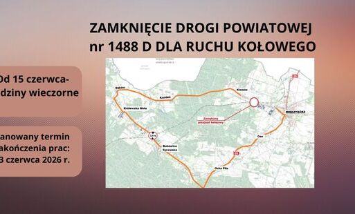 Zamknięcie przejazdu kolejowego