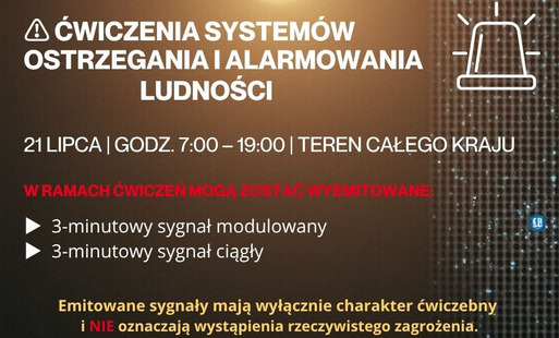 Syreny alarmowe 21.07.2026